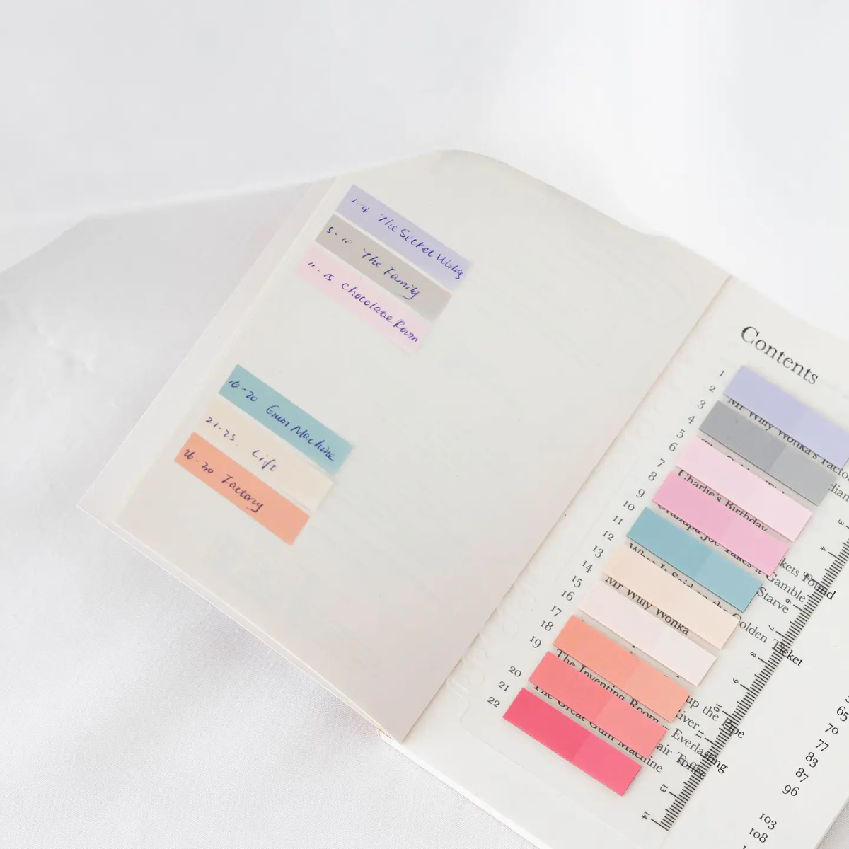Carousel Annotation Tabs